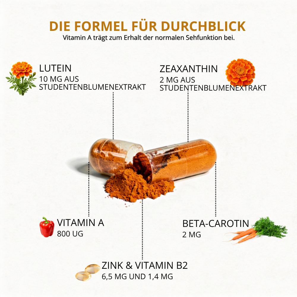 Augenvitamine