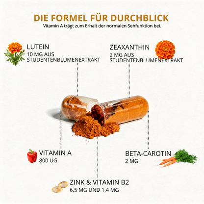Augenvitamine